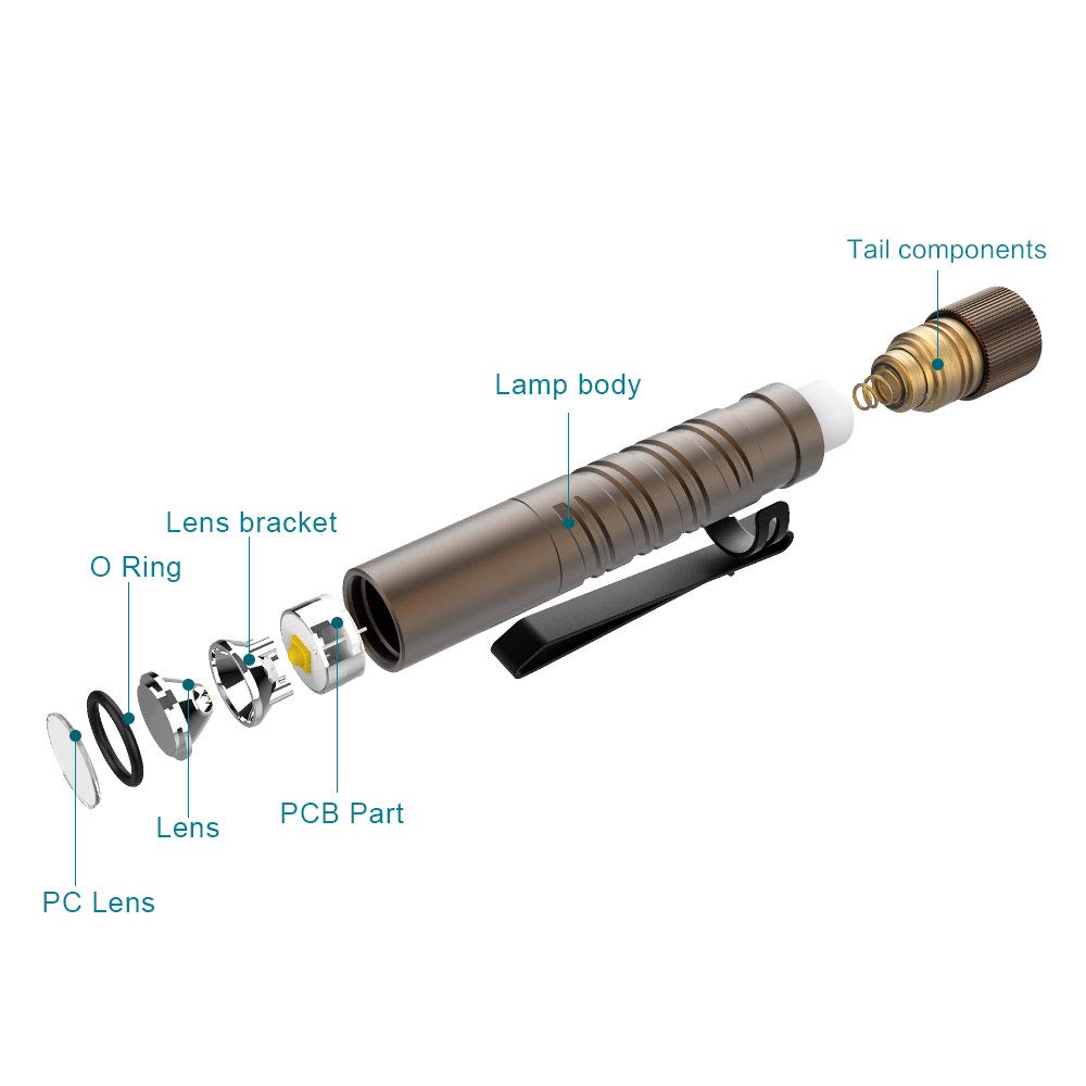 IPX8 waterproof OLIGHT I3T EOS with rugged exterior in Desert Tan