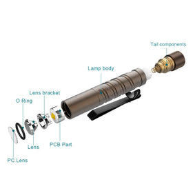 IPX8 waterproof OLIGHT I3T EOS with rugged exterior in Desert Tan