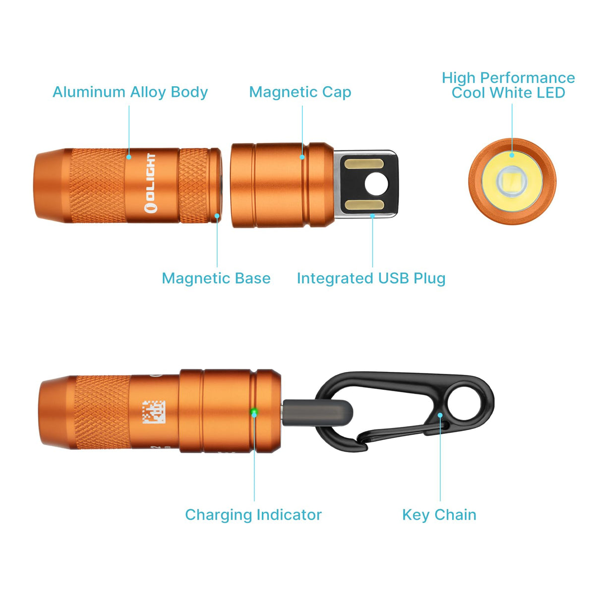 OLIGHT IMINI 2 emergency-use light on the go