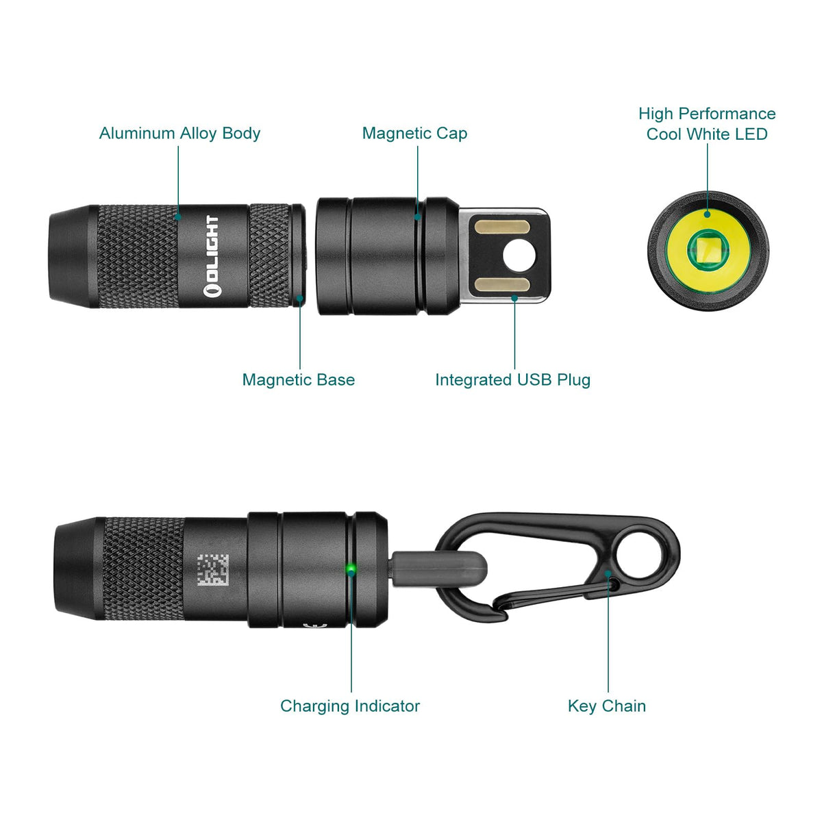 OLIGHT IMINI 2 keychain ready for grab and go access.