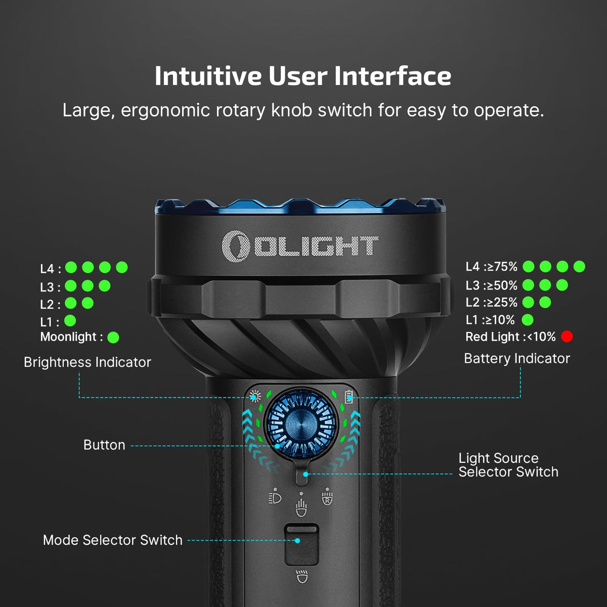 OLIGHT Marauder Mini 2 7500 mAh battery for extended use.