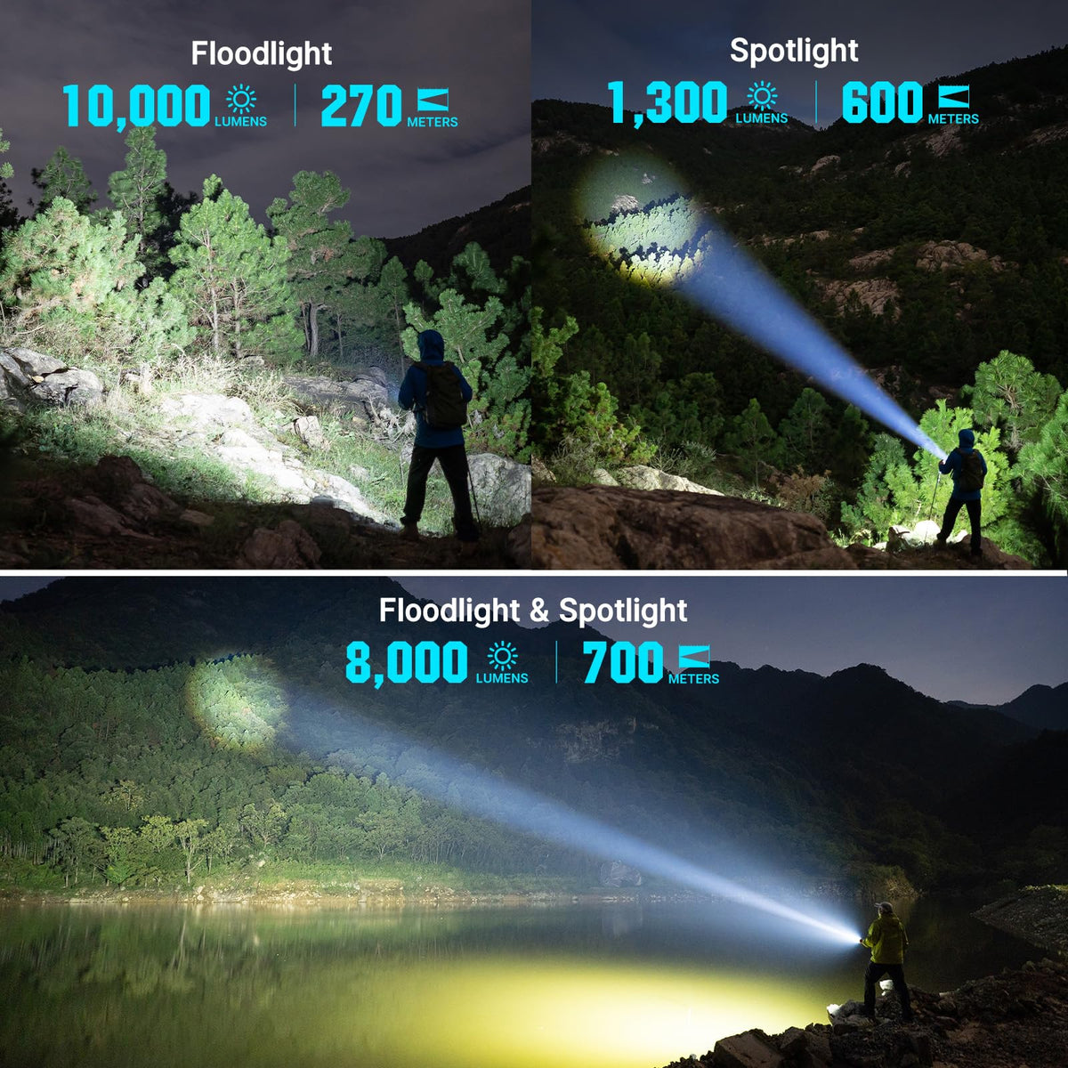 OLIGHT Marauder Mini 2 beam reaches 750m for distant targets