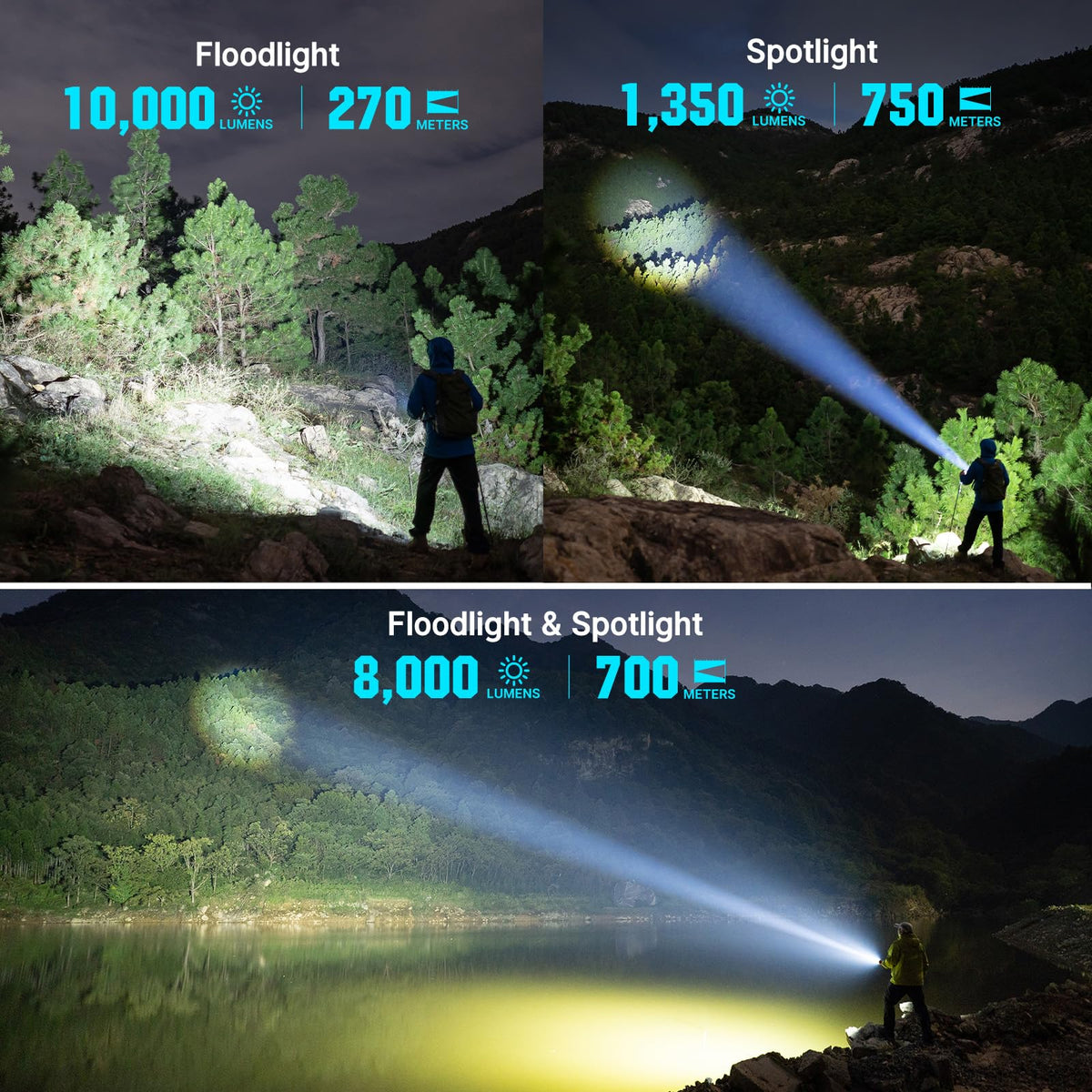 OLIGHT Marauder Mini 2 750 meters beam distance for long-range visibility.