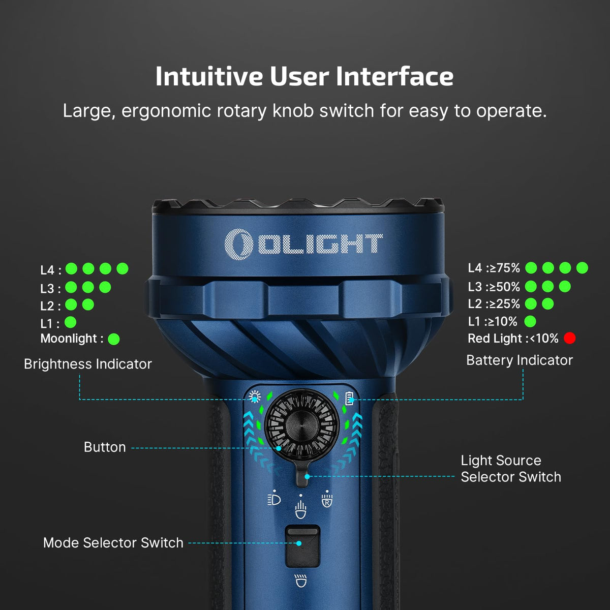 OLIGHT Marauder Mini 2 moonlight runtime for extended low-power use.