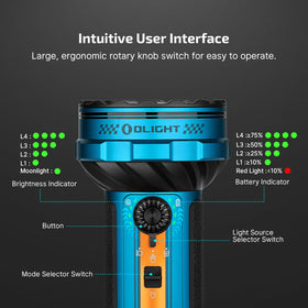 OLIGHT Marauder Mini 2 side light for hands-free illumination