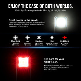 OLIGHT Oclip clip system highlights durable support and strong clamping capability.