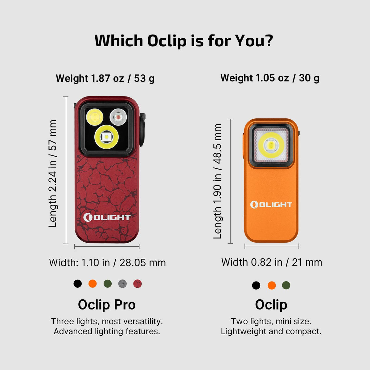 OLIGHT Oclip Pro red light aids night vision and signaling