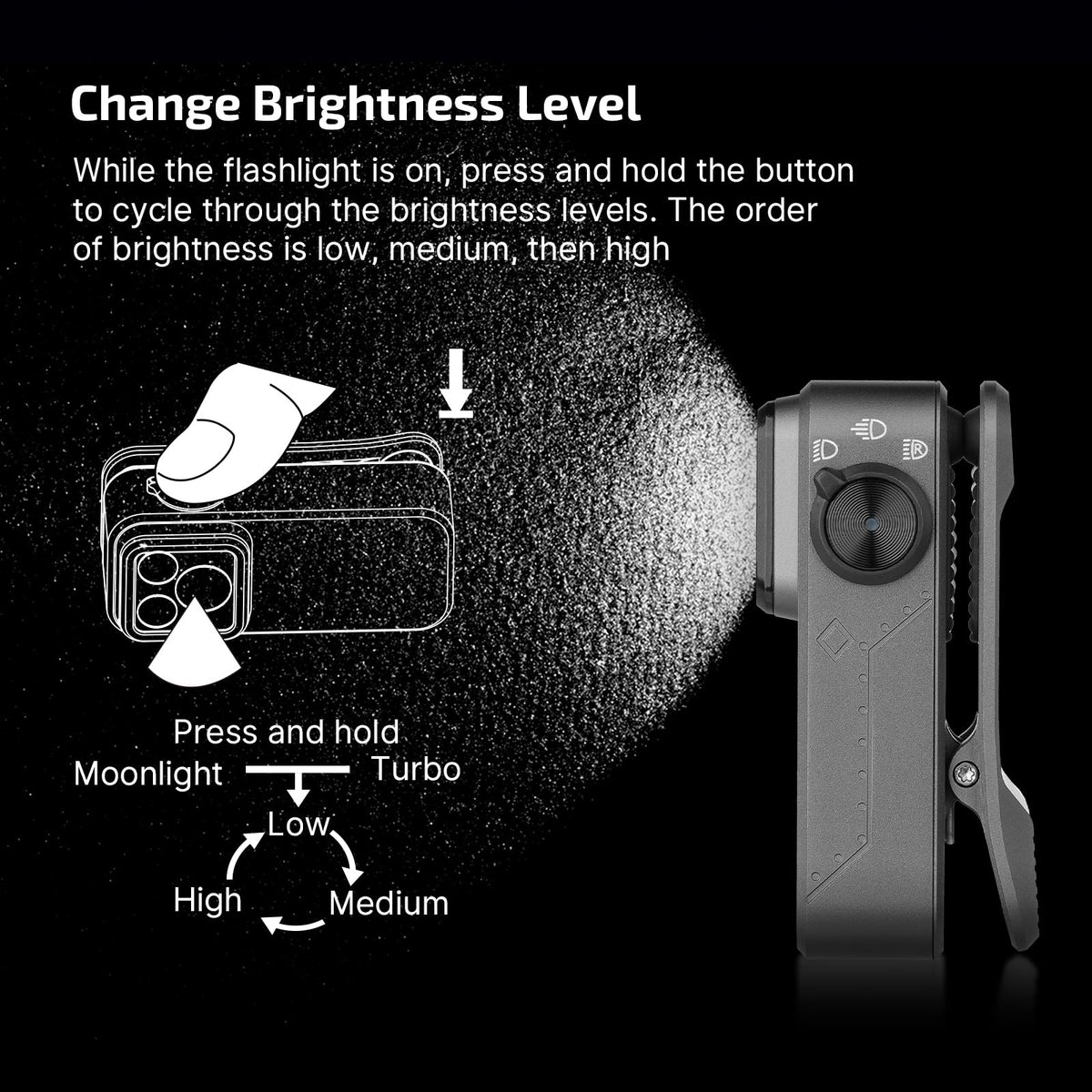 OLIGHT Oclip Pro magnetic base enables hands-free use