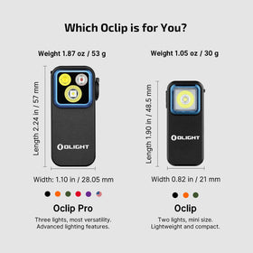 OLIGHT Oclip Pro red light: subtle signaling at low lumens.
