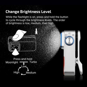 USB-C charging enables quick recharging for the OLIGHT Oclip Pro.