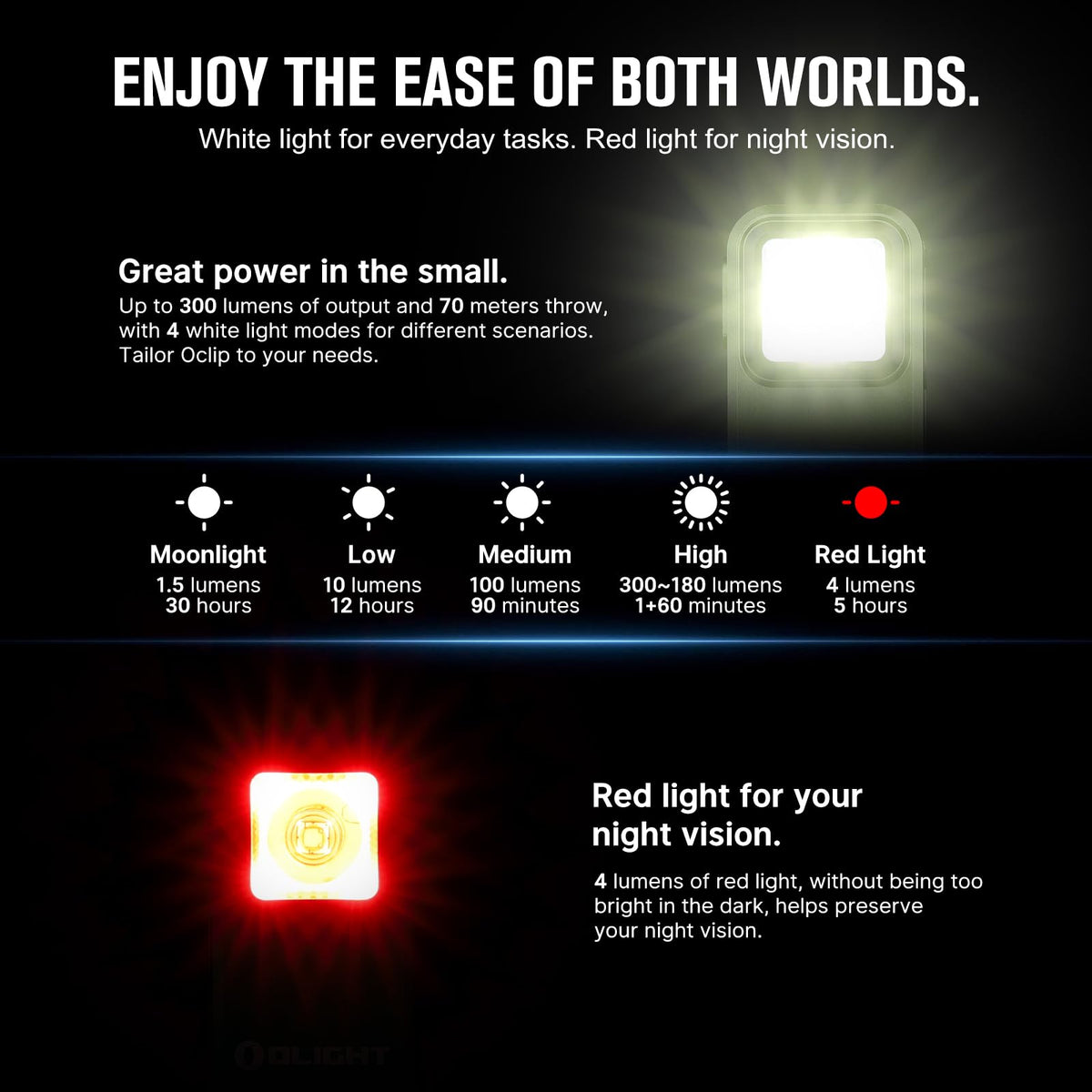 OLIGHT Oclip red-night-vision mode for low-light tasks