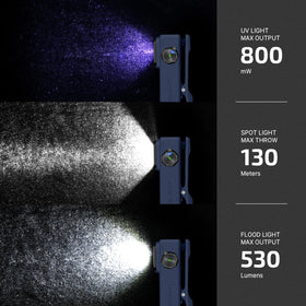 OLIGHT Oclip Ultra spotlight beam highlighting long-range visibility up to 130 meters