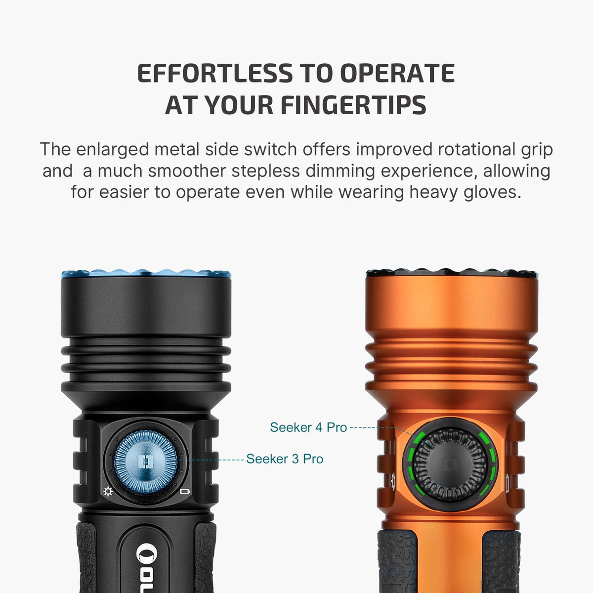 OLIGHT Seeker 4 Pro rugged holster setup for quick access