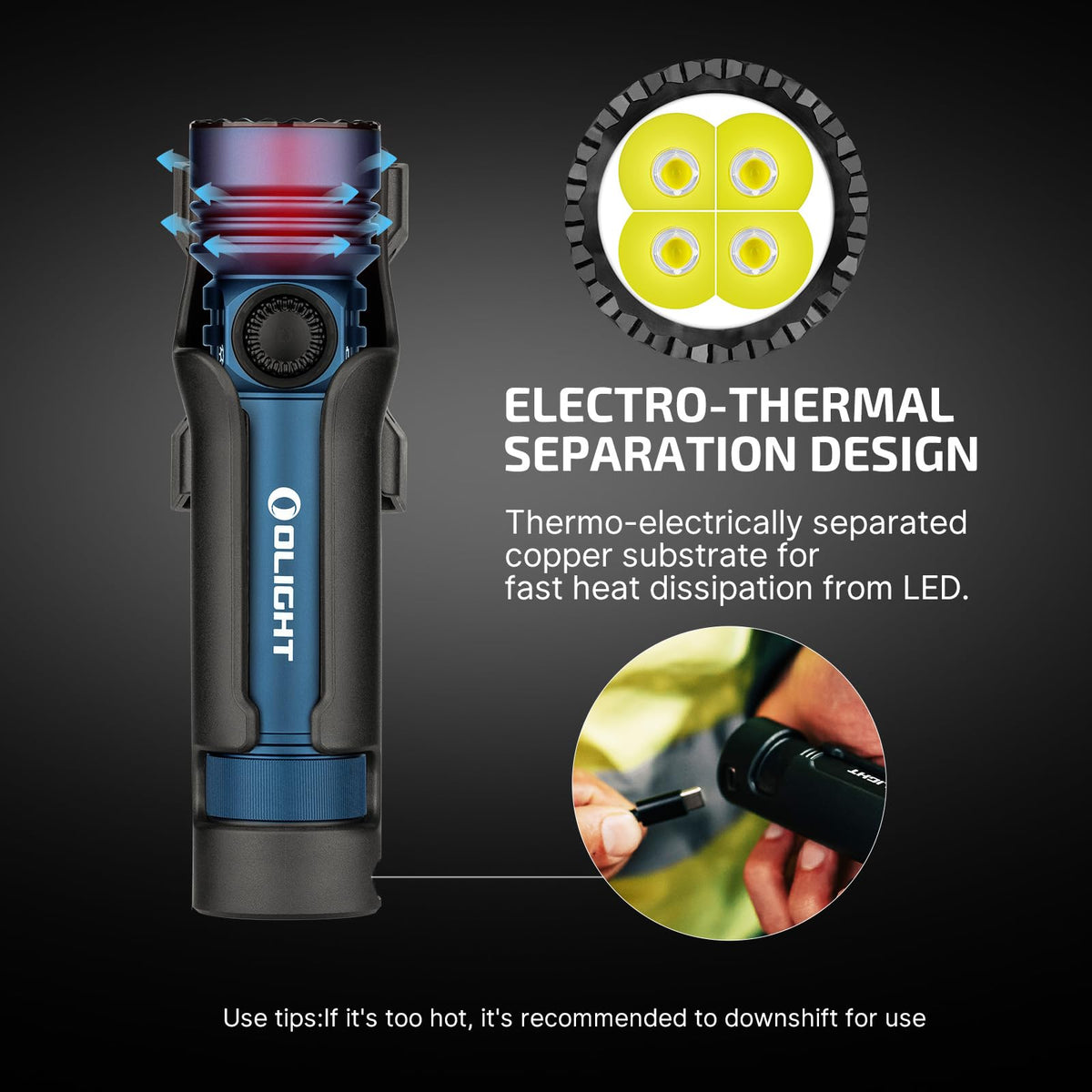 OLIGHT Seeker 4 Pro dual indicators showing brightness and battery status
