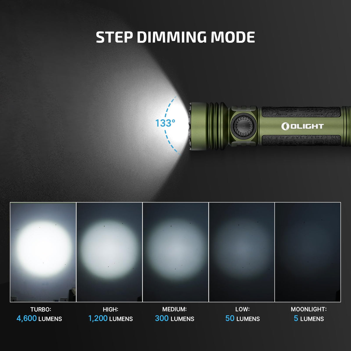 OLIGHT Seeker 4 Pro MCC3 magnetic charging setup for quick charging