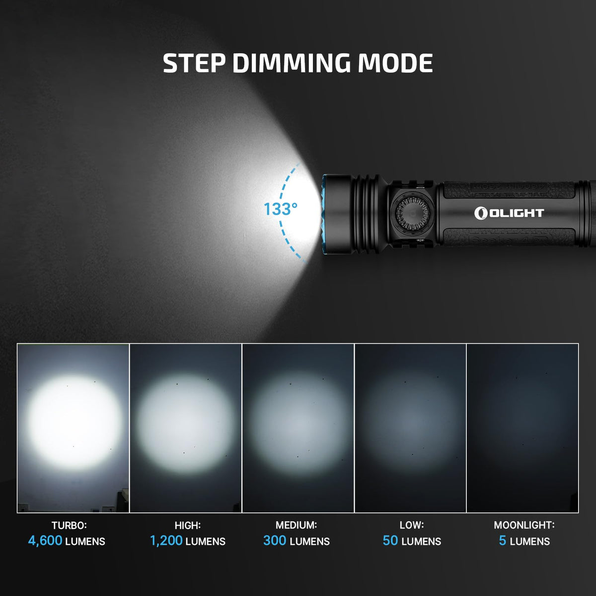 OLIGHT Seeker 4 Pro USB-C charging enables fast on the go top-ups