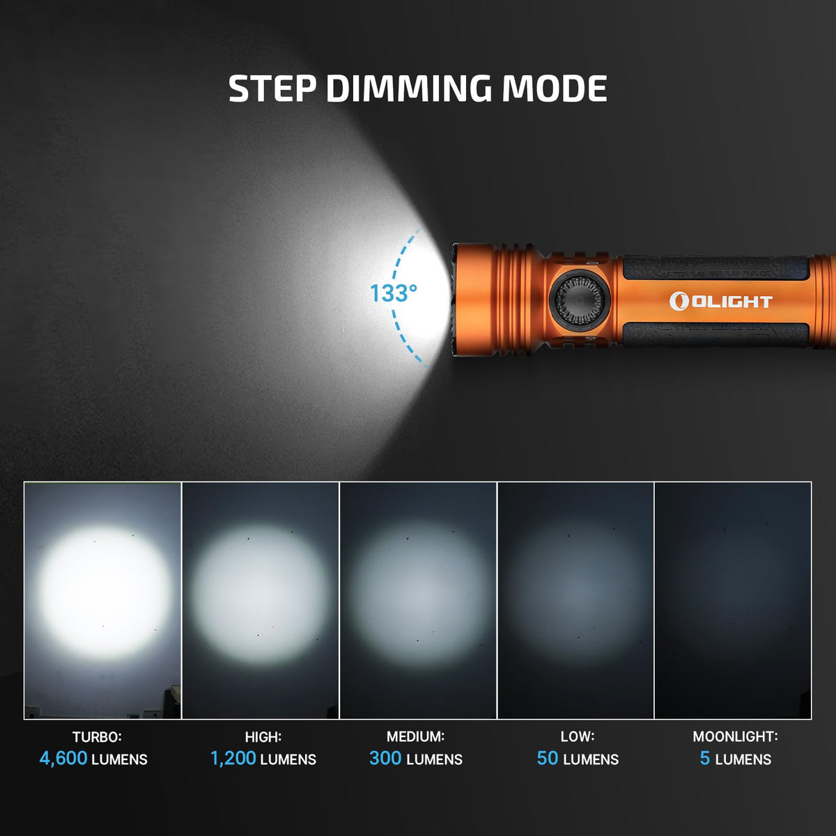 OLIGHT Seeker 4 Pro USB-C charging port ready for quick recharging