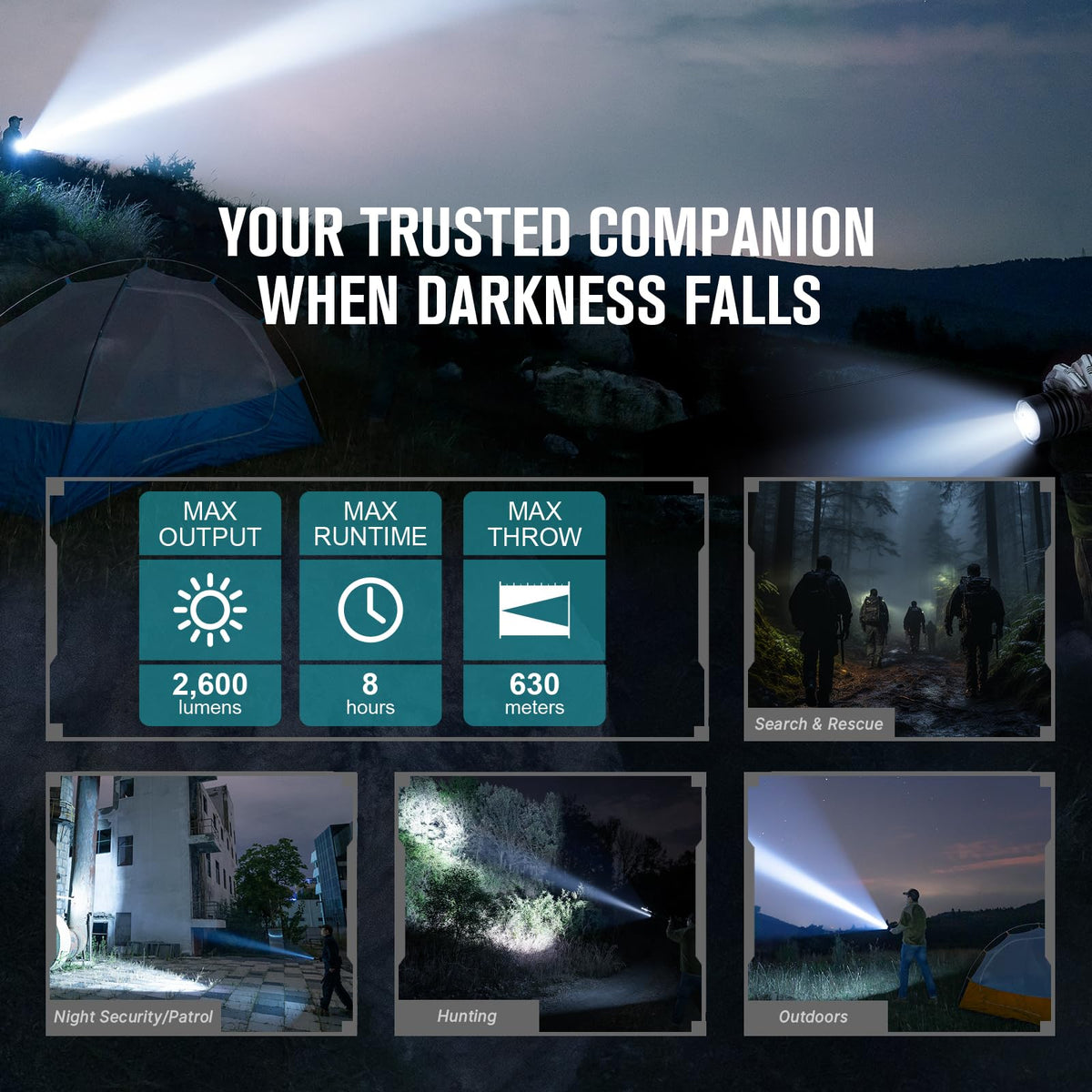 OLIGHT Warrior X 4 beam distance illustration for long-range visibility
