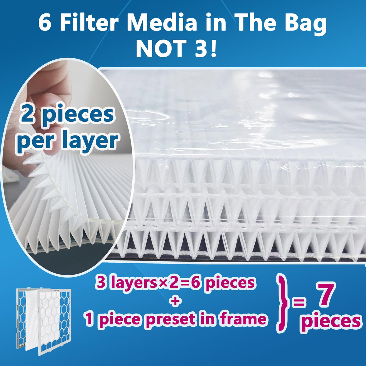 OlitAir refill papers illustrate easy, cost-efficient filter replacements.