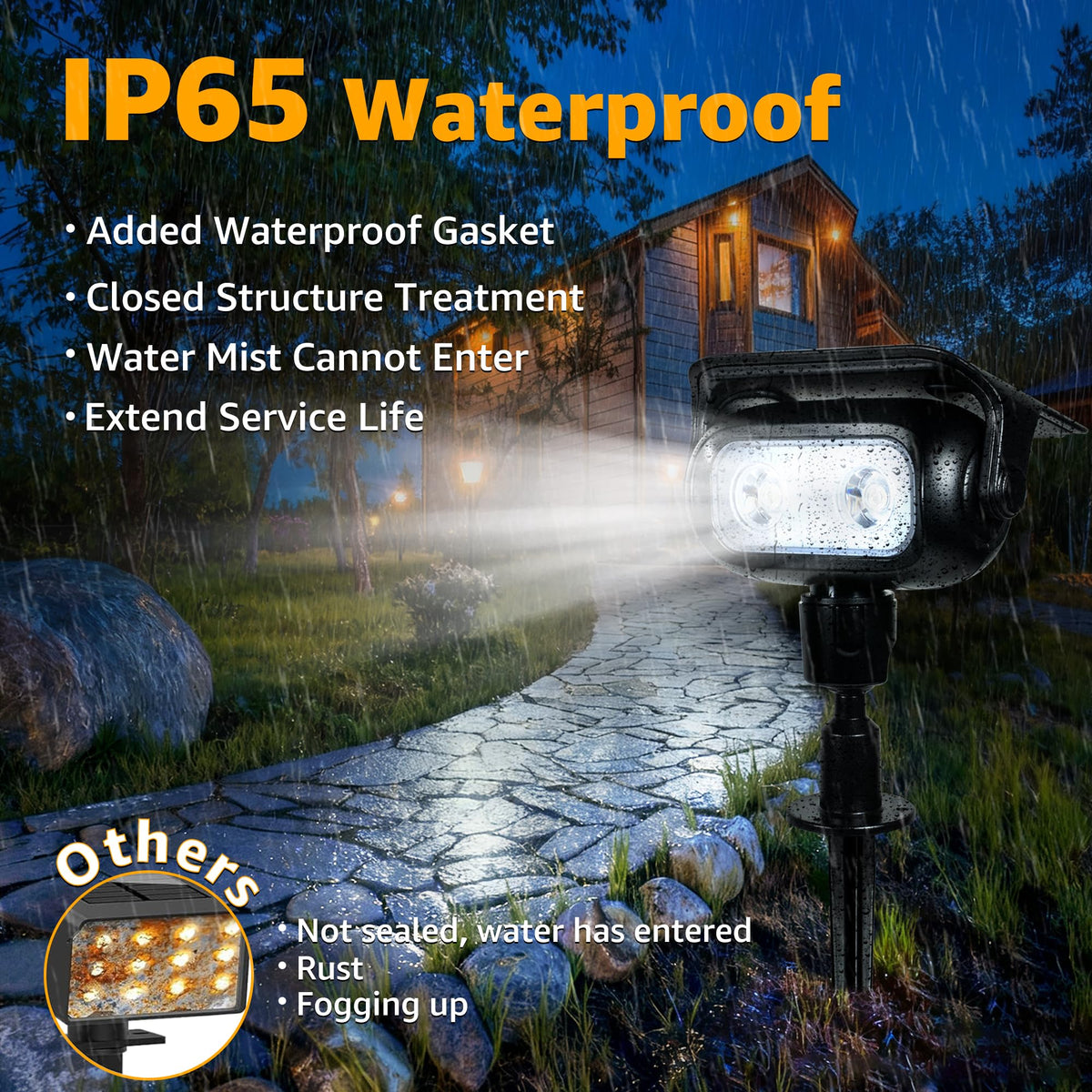 Ollny IP65 waterproof spotlight endures rain and snow.