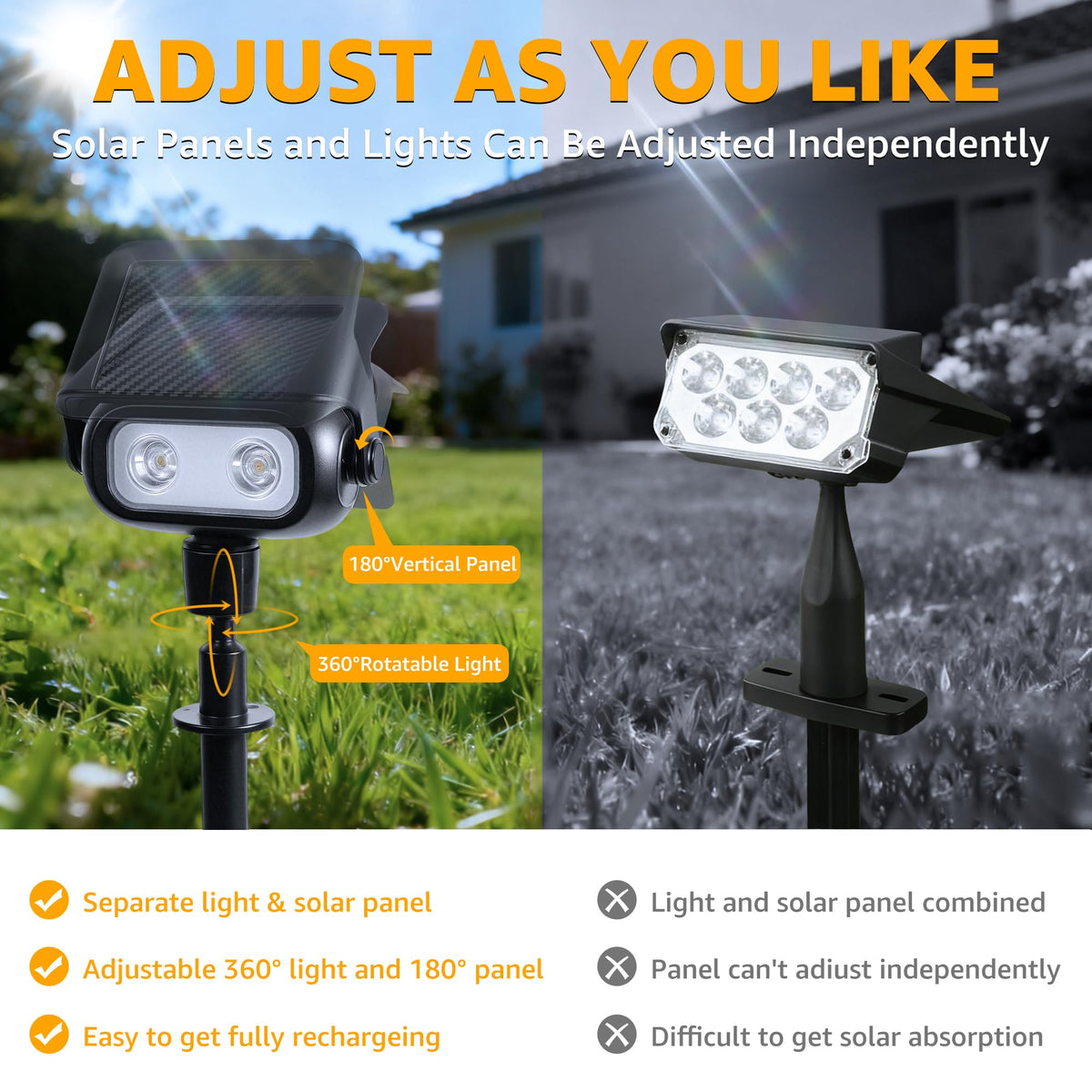 Ollny solar panel tilts 180 degrees for optimal sun exposure.