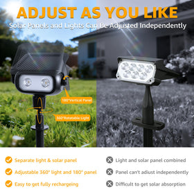 Ollny solar panel tilts 180 degrees for optimal sun exposure.