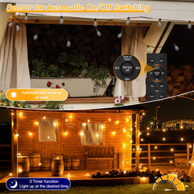Ollny S11 IP45 weatherproof design withstands wind and rain.