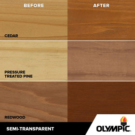 OLYMPIC WaterGuard scuff guard technology reduces wear