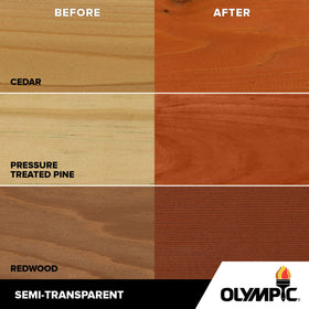 OLYMPIC WaterGuard Sequoia Red SCUFF GUARD tech maintains finish
