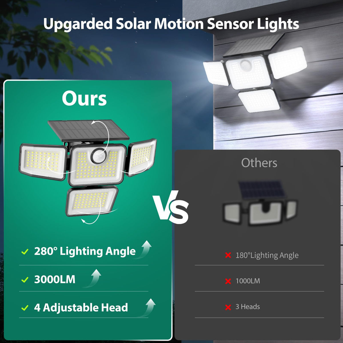 omibee 3000LM solar lights mode switch showing different lighting options