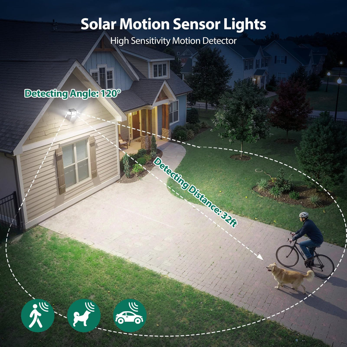 omibee 3000LM solar lights featuring PIR motion sensor range