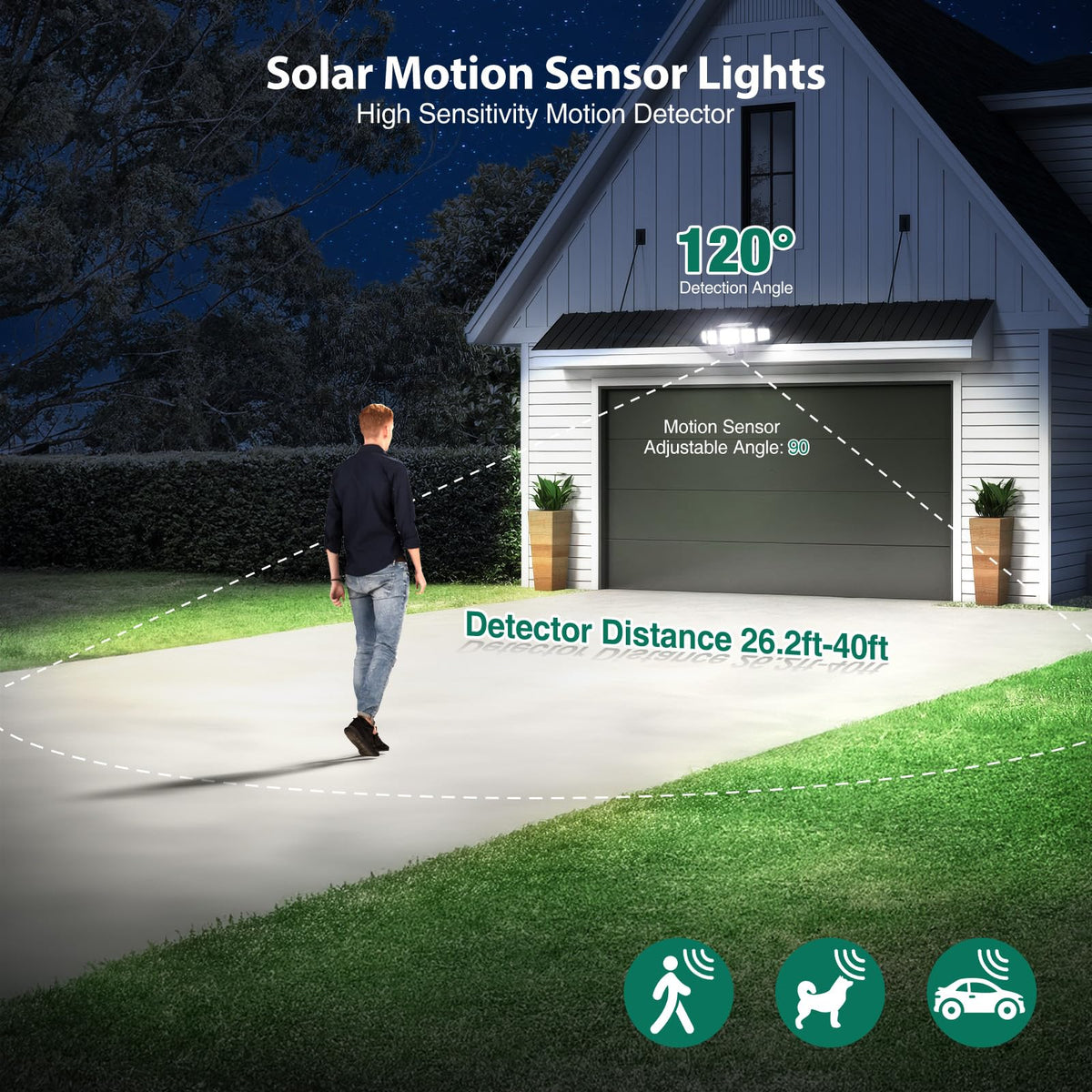 Omibee 360-degree beam lights boost coverage across patios and pathways