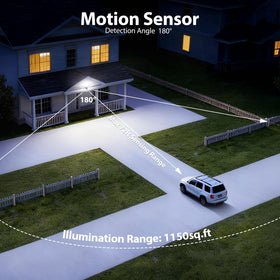 Omibee 70W LED security light in dusk to dawn mode auto-activates at dusk.