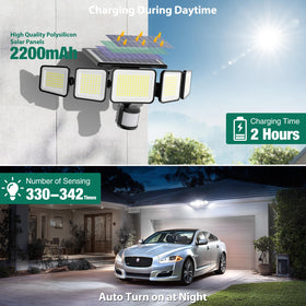 Omibee motion sensor flood light detects activity up to 40 feet