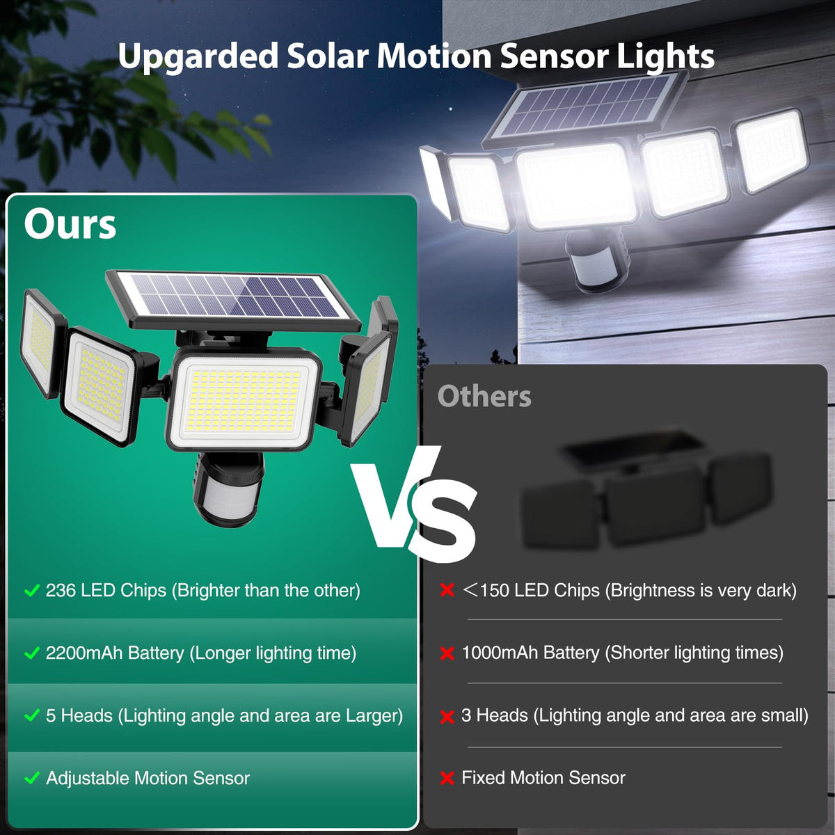 Omibee remote-controlled flood light offers easy mode adjustments from afar