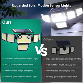 Omibee solar lights six heads demonstrate wide 360° coverage for yards.