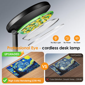 One Fire dorm room study light enhances nighttime reading.