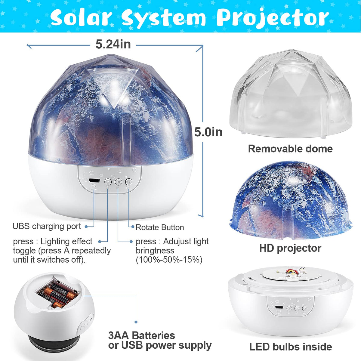 One Fire planetarium projector offers diverse patterns for playful learning
