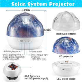 One Fire planetarium projector offers diverse patterns for playful learning