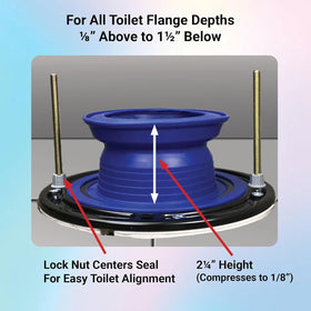 One-N-Done flange bolts and nut aligning the toilet during install.