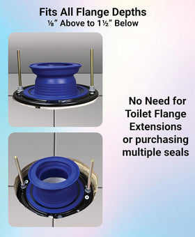 One-N-Done reusable rubber seal ready for multiple flange depths.