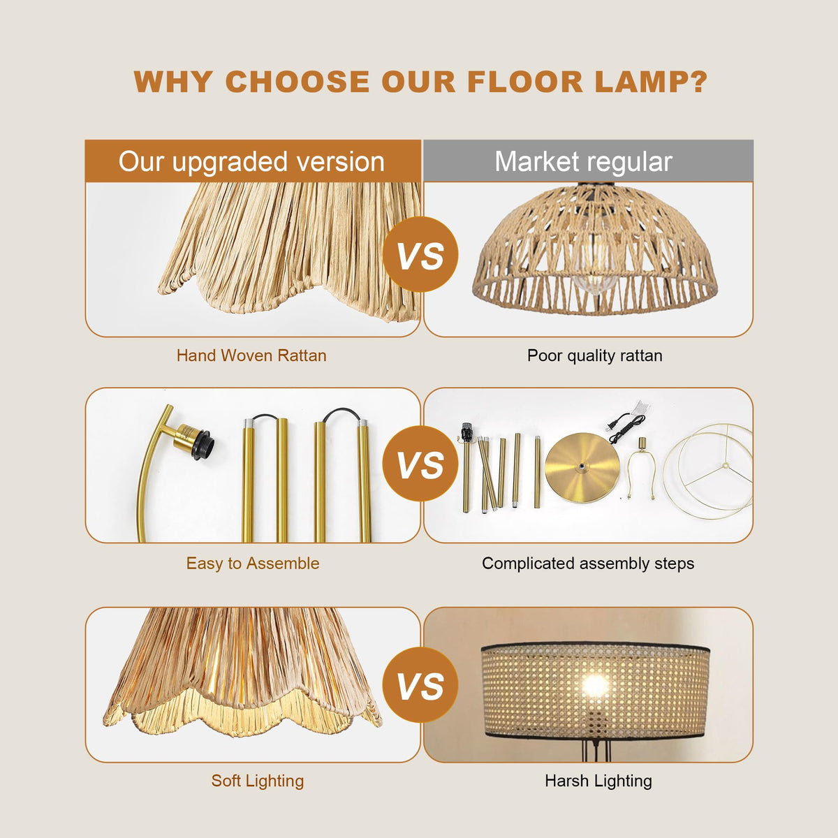 Oneach Arc Floor Lamp detailed view of the hand-woven rattan shade.