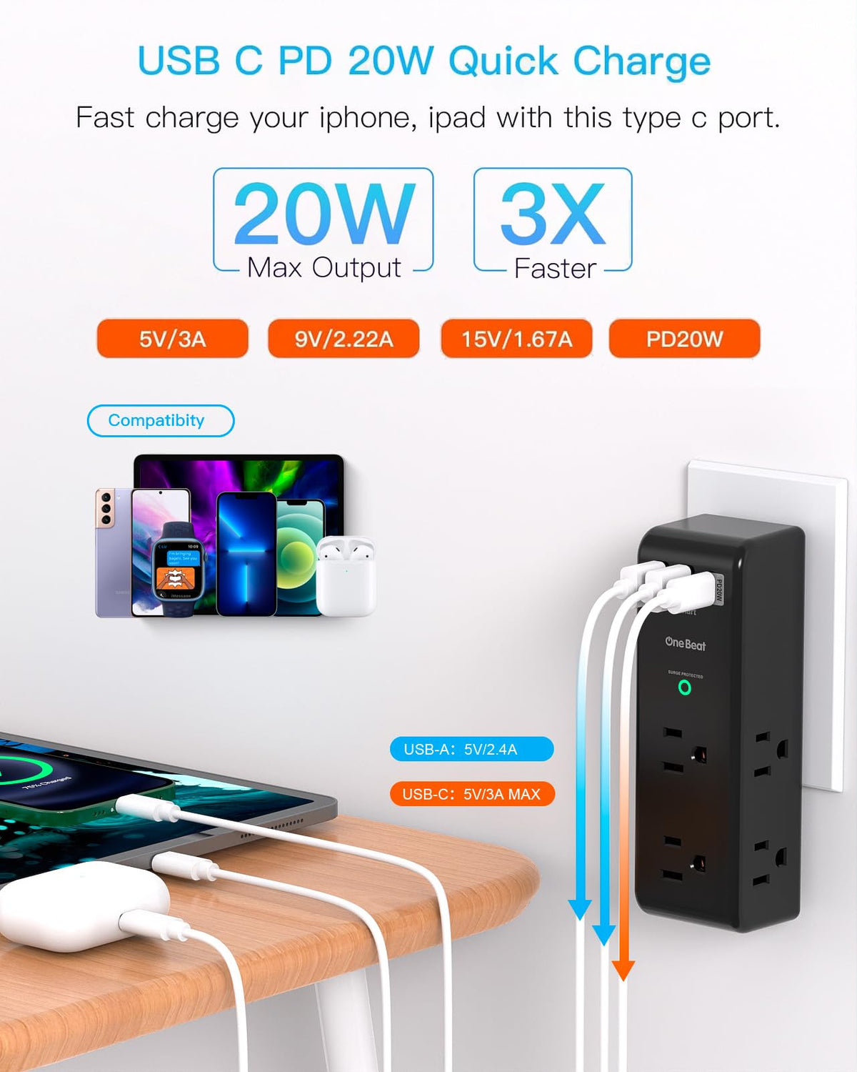 One Beat PD20W six-outlet design across three sides keeps devices organized.