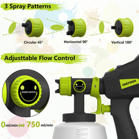 Onefinsh HVLP technology and 160W motor deliver a consistent finish.