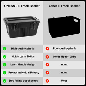 Onesnt packaging includes accessories for easy installation and setup.