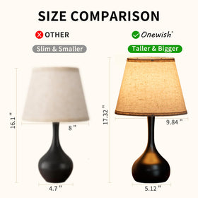 ONEWISH LED bulb included provides flicker-free, energy-efficient light.