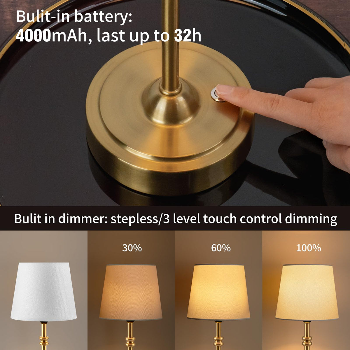 ONEWISH touch-dimming base enables easy light control in any room.