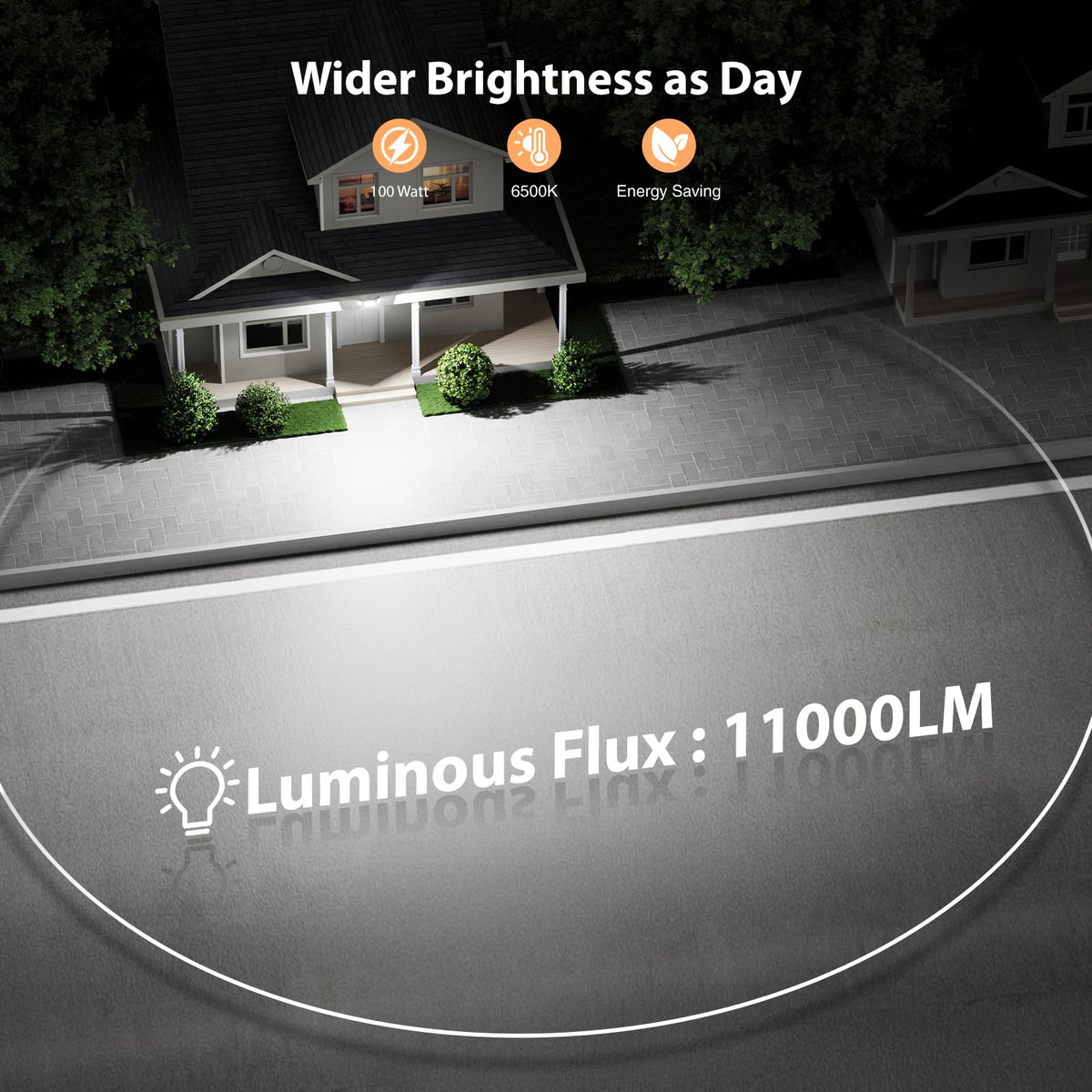 Onforu 100W flood light with 3 heads adjustable for layered lighting.