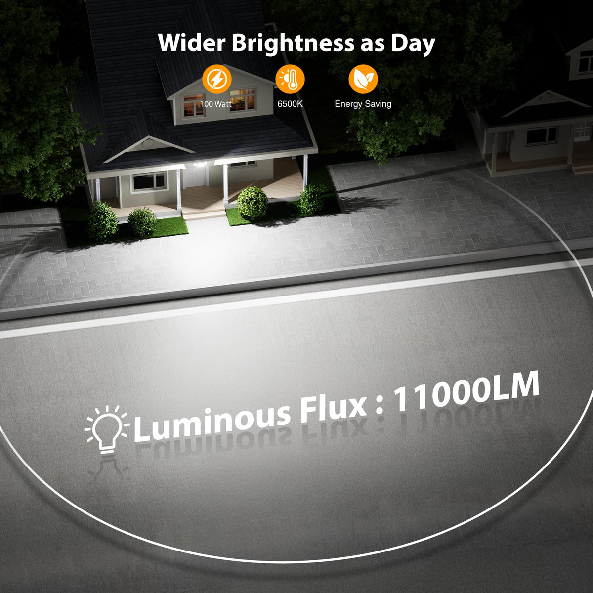 Onforu 100W flood light with three adjustable heads for versatile scenes.