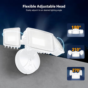 Onforu 100W flood light installation view with included hardware.
